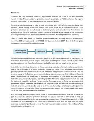 Yasham Specialty Ingredients Pvt. Ltd.
Specialty Chemicals
23
Market Size
Currently, the crop protection chemicals/ agrochemical accounts for ~3.5% of the total chemicals
market in India. The domestic crop protection market is estimated at ~$2 Bn, whereas the exports
market is estimated at ~$1.8Bn making its total market size of $3.8Bn.
The crop protection industry in India is generic in nature with ~80% of the molecules being non-
patented. Hence, strong distribution network and brand image act as competitive factors. Crop
protection chemicals are manufactured as technical grades and converted into formulations for
agricultural use. The crop protection industry consists of technical grade manufacturers, formulators
producing the end products, distributors and end use customers. According to Pesticide Monitoring
Units, GOI, there were about 125 technical grade manufacturers, including about 10 multinationals,
more than 800 formulators and over 145,000 distributors in India in 2007. Over 60 technical grade
pesticides are being manufactured indigenously.
Technical grade manufacturers sell high purity chemicals in bulk (generally in drums of 200-250 kgs.) to
formulators. Formulators, in turn, prepare formulations by adding inert carriers, solvents, surface active
agents, deodorants etc. These formulations are packed for retail sale and bought by the farmers.
Insecticides form the largest segment of the domestic crop protection chemicals market accounting for
55% of the total market. It is mostly dependent on rice and cotton crops. Herbicides are the largest
growing segment and currently account for 20% of the total crop protection chemicals market. Sales are
seasonal, owing to the fact that weeds flourish in damp, warm weather and die in cold spells. Rice and
wheat crops consume the major share of herbicides. Increasing cost of farm labour will drive sales of
herbicides going forward. Fungicides, accounting for 20% of the total crop protection market, are used
for fruits and vegetables and rice Farmers moving from cash crops to fruits and vegetables and
government support for exports are increasing the fungicides usage. Bio-pesticides include all biological
materials organisms, which can be used to control pests. Currently a small segment, bio-pesticides
market is expected to grow in the future owing to government support and increasing awareness about
use of non-toxic, environment friendly pesticides.
With increasing penetration of BT cotton, usage of insecticides has witnessed a decline in the recent
past. Its share in the total crop protection chemicals has reduced from 69% in 2004 to 55% in 2010. On
the other hand, share of herbicides and fungicides has increased from 17% and 13% respectively in 2004
to 20% each in 2010 (Refer Figure 19). This is due to increased focus on fruits and vegetables and higher
awareness levels among end users. Some of the major players in agrochemicals in India are Bayer, Rallis,
United Phosphorus, Syngenta etc.
 