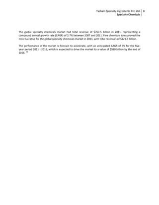 Yasham Specialty Ingredients Pvt. Ltd.
Specialty Chemicals
8
The global specialty chemicals market had total revenue of $767.5 billion in 2011, representing a
compound annual growth rate (CAGR) of 2.7% between 2007 and 2011. Fine chemicals sales proved the
most lucrative for the global specialty chemicals market in 2011, with total revenues of $221.5 billion.
The performance of the market is forecast to accelerate, with an anticipated CAGR of 5% for the five-
year period 2011 - 2016, which is expected to drive the market to a value of $980 billion by the end of
2016. [4]
 