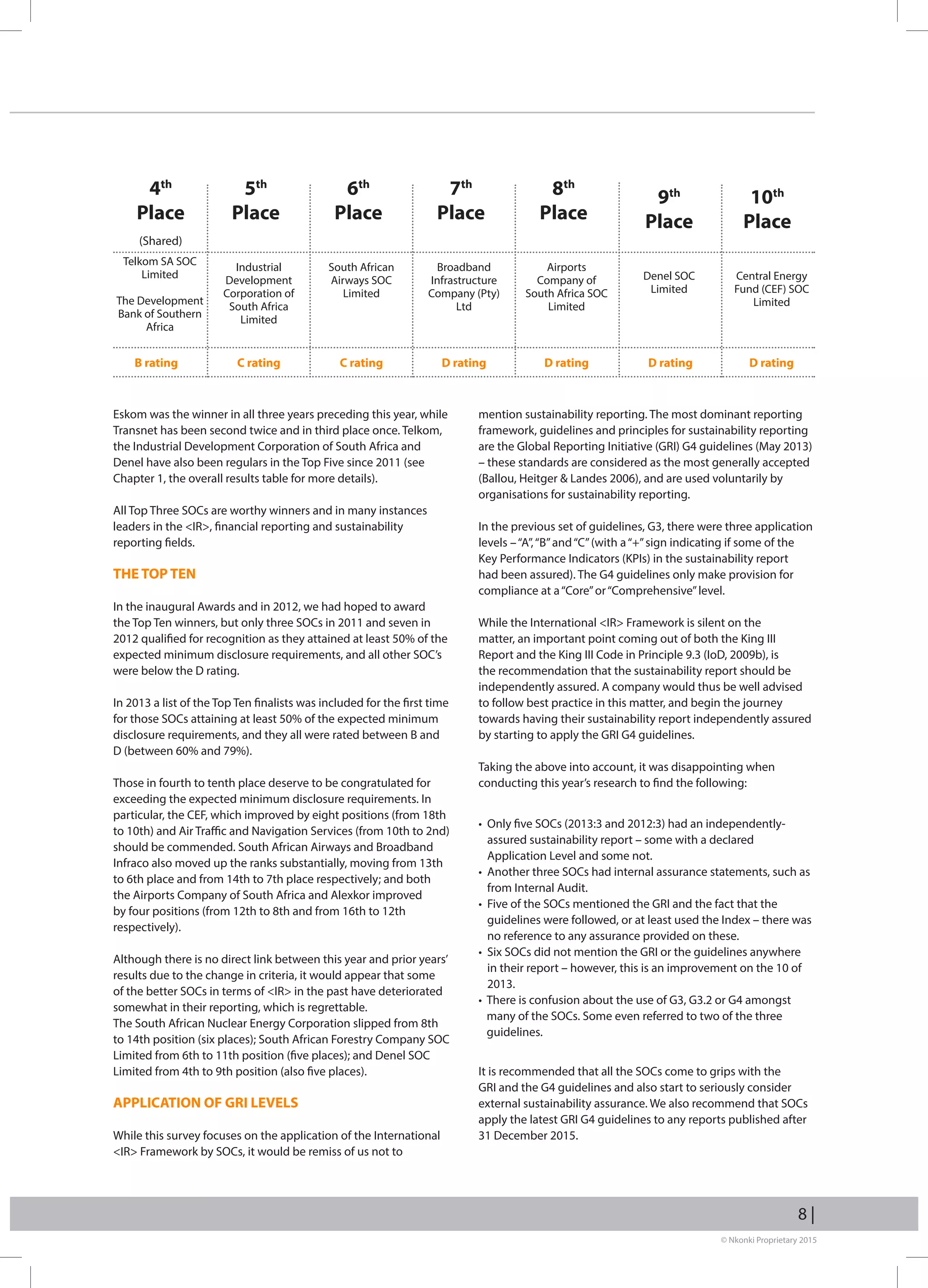 © Nkonki Proprietary 2015
8 |
Eskom was the winner in all three years preceding this year, while
Transnet has been second twice and in third place once. Telkom,
the Industrial Development Corporation of South Africa and
Denel have also been regulars in the Top Five since 2011 (see
Chapter 1, the overall results table for more details).
All Top Three SOCs are worthy winners and in many instances
leaders in the IR, financial reporting and sustainability
reporting fields.
THE TOP TEN
In the inaugural Awards and in 2012, we had hoped to award
the Top Ten winners, but only three SOCs in 2011 and seven in
2012 qualified for recognition as they attained at least 50% of the
expected minimum disclosure requirements, and all other SOC’s
were below the D rating.
In 2013 a list of the Top Ten finalists was included for the first time
for those SOCs attaining at least 50% of the expected minimum
disclosure requirements, and they all were rated between B and
D (between 60% and 79%).
Those in fourth to tenth place deserve to be congratulated for
exceeding the expected minimum disclosure requirements. In
particular, the CEF, which improved by eight positions (from 18th
to 10th) and Air Traffic and Navigation Services (from 10th to 2nd)
should be commended. South African Airways and Broadband
Infraco also moved up the ranks substantially, moving from 13th
to 6th place and from 14th to 7th place respectively; and both
the Airports Company of South Africa and Alexkor improved
by four positions (from 12th to 8th and from 16th to 12th
respectively).
Although there is no direct link between this year and prior years’
results due to the change in criteria, it would appear that some
of the better SOCs in terms of IR in the past have deteriorated
somewhat in their reporting, which is regrettable.
The South African Nuclear Energy Corporation slipped from 8th
to 14th position (six places); South African Forestry Company SOC
Limited from 6th to 11th position (five places); and Denel SOC
Limited from 4th to 9th position (also five places).
APPLICATION OF GRI LEVELS
While this survey focuses on the application of the International
IR Framework by SOCs, it would be remiss of us not to
mention sustainability reporting. The most dominant reporting
framework, guidelines and principles for sustainability reporting
are the Global Reporting Initiative (GRI) G4 guidelines (May 2013)
– these standards are considered as the most generally accepted
(Ballou, Heitger  Landes 2006), and are used voluntarily by
organisations for sustainability reporting.
In the previous set of guidelines, G3, there were three application
levels –“A”,“B”and“C”(with a“+”sign indicating if some of the
Key Performance Indicators (KPIs) in the sustainability report
had been assured). The G4 guidelines only make provision for
compliance at a“Core”or“Comprehensive”level.
While the International IR Framework is silent on the
matter, an important point coming out of both the King III
Report and the King III Code in Principle 9.3 (IoD, 2009b), is
the recommendation that the sustainability report should be
independently assured. A company would thus be well advised
to follow best practice in this matter, and begin the journey
towards having their sustainability report independently assured
by starting to apply the GRI G4 guidelines.
Taking the above into account, it was disappointing when
conducting this year’s research to find the following:
• Only five SOCs (2013:3 and 2012:3) had an independently-
assured sustainability report – some with a declared
Application Level and some not.
• Another three SOCs had internal assurance statements, such as
from Internal Audit.
• Five of the SOCs mentioned the GRI and the fact that the
guidelines were followed, or at least used the Index – there was
no reference to any assurance provided on these.
• Six SOCs did not mention the GRI or the guidelines anywhere
in their report – however, this is an improvement on the 10 of
2013.
• There is confusion about the use of G3, G3.2 or G4 amongst
many of the SOCs. Some even referred to two of the three
guidelines.
It is recommended that all the SOCs come to grips with the
GRI and the G4 guidelines and also start to seriously consider
external sustainability assurance. We also recommend that SOCs
apply the latest GRI G4 guidelines to any reports published after
31 December 2015.
B rating
Telkom SA SOC
Limited
The Development
Bank of Southern
Africa
C rating
Industrial
Development
Corporation of
South Africa
Limited
C rating
South African
Airways SOC
Limited
D rating
Broadband
Infrastructure
Company (Pty)
Ltd
D rating
Airports
Company of
South Africa SOC
Limited
D rating
Denel SOC
Limited
D rating
Central Energy
Fund (CEF) SOC
Limited
4th
Place
(Shared)
5th
Place
6th
Place
7th
Place
8th
Place
9th
Place
10th
Place
 