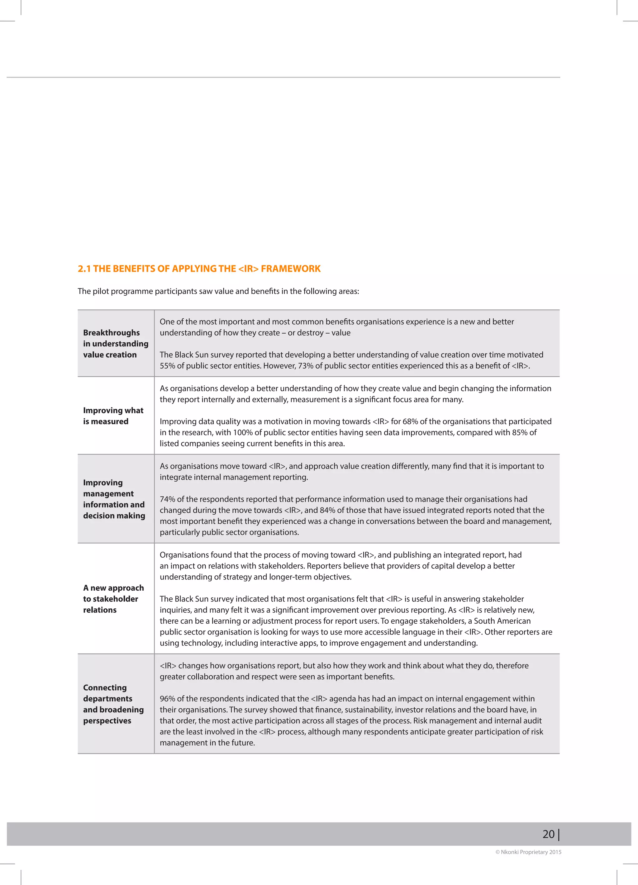 © Nkonki Proprietary 2015
20 |
2.1 THE BENEFITS OF APPLYING THE IR FRAMEWORK
The pilot programme participants saw value and benefits in the following areas:
Breakthroughs
in understanding
value creation
One of the most important and most common benefits organisations experience is a new and better
understanding of how they create – or destroy – value
The Black Sun survey reported that developing a better understanding of value creation over time motivated
55% of public sector entities. However, 73% of public sector entities experienced this as a benefit of IR.
Improving what
is measured
As organisations develop a better understanding of how they create value and begin changing the information
they report internally and externally, measurement is a significant focus area for many.
Improving data quality was a motivation in moving towards IR for 68% of the organisations that participated
in the research, with 100% of public sector entities having seen data improvements, compared with 85% of
listed companies seeing current benefits in this area.
Improving
management
information and
decision making
As organisations move toward IR, and approach value creation differently, many find that it is important to
integrate internal management reporting.
74% of the respondents reported that performance information used to manage their organisations had
changed during the move towards IR, and 84% of those that have issued integrated reports noted that the
most important benefit they experienced was a change in conversations between the board and management,
particularly public sector organisations.
A new approach
to stakeholder
relations
Organisations found that the process of moving toward IR, and publishing an integrated report, had
an impact on relations with stakeholders. Reporters believe that providers of capital develop a better
understanding of strategy and longer-term objectives.
The Black Sun survey indicated that most organisations felt that IR is useful in answering stakeholder
inquiries, and many felt it was a significant improvement over previous reporting. As IR is relatively new,
there can be a learning or adjustment process for report users. To engage stakeholders, a South American
public sector organisation is looking for ways to use more accessible language in their IR. Other reporters are
using technology, including interactive apps, to improve engagement and understanding.
Connecting
departments
and broadening
perspectives
IR changes how organisations report, but also how they work and think about what they do, therefore
greater collaboration and respect were seen as important benefits.
96% of the respondents indicated that the IR agenda has had an impact on internal engagement within
their organisations. The survey showed that finance, sustainability, investor relations and the board have, in
that order, the most active participation across all stages of the process. Risk management and internal audit
are the least involved in the IR process, although many respondents anticipate greater participation of risk
management in the future.
 