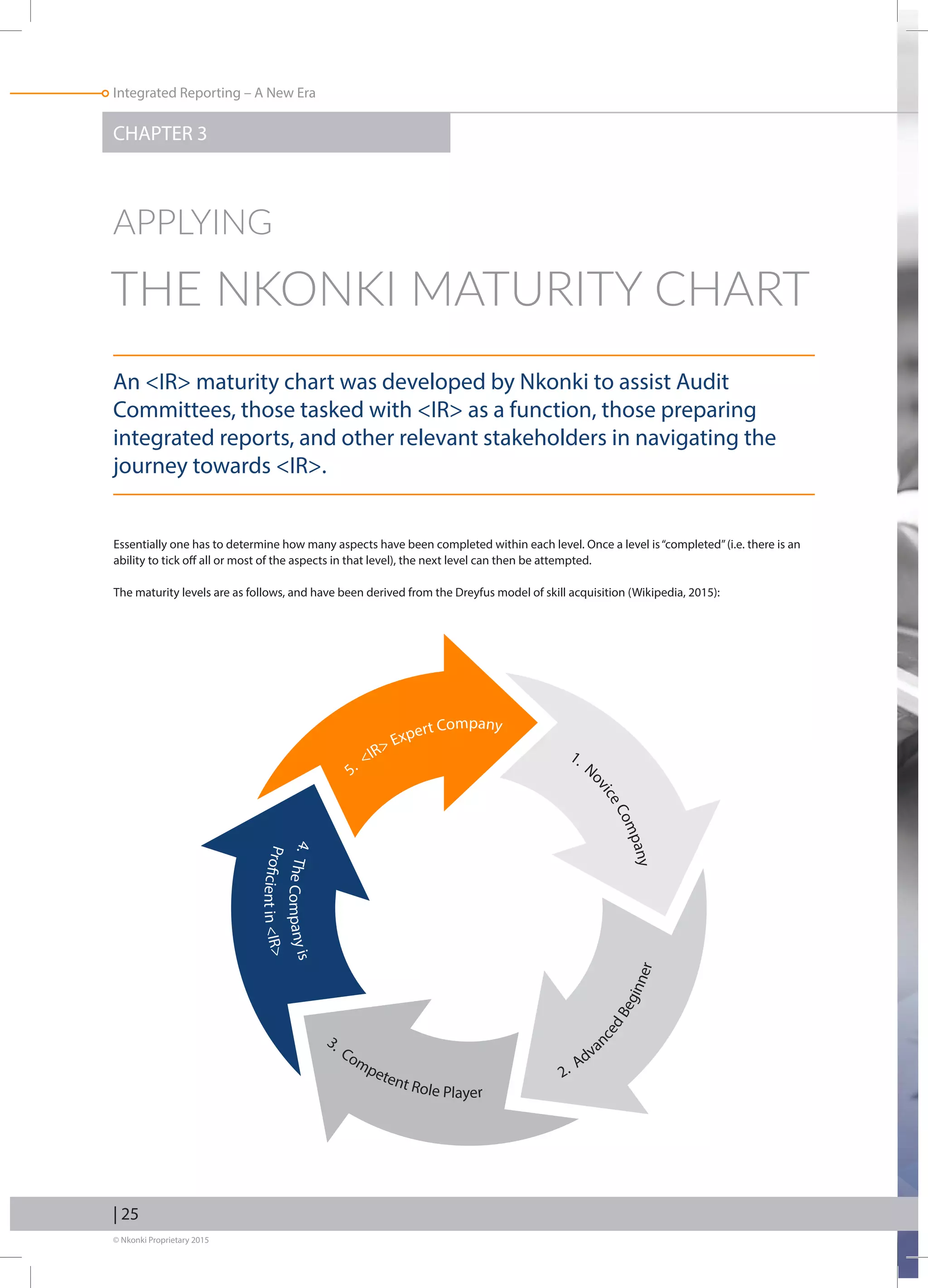 © Nkonki Proprietary 2015
| 25
Integrated Reporting – A New Era
CHAPTER 3
An IR maturity chart was developed by Nkonki to assist Audit
Committees, those tasked with IR as a function, those preparing
integrated reports, and other relevant stakeholders in navigating the
journey towards IR.
Essentially one has to determine how many aspects have been completed within each level. Once a level is“completed”(i.e. there is an
ability to tick off all or most of the aspects in that level), the next level can then be attempted.
The maturity levels are as follows, and have been derived from the Dreyfus model of skill acquisition (Wikipedia, 2015):
APPLYING
THE NKONKI MATURITY CHART
5. IR Expert Company
1. N
oviceCompany
2. Adva
ncedBeginner
3. Competent Role Player
4.TheCompanyis
ProficientinIR
 