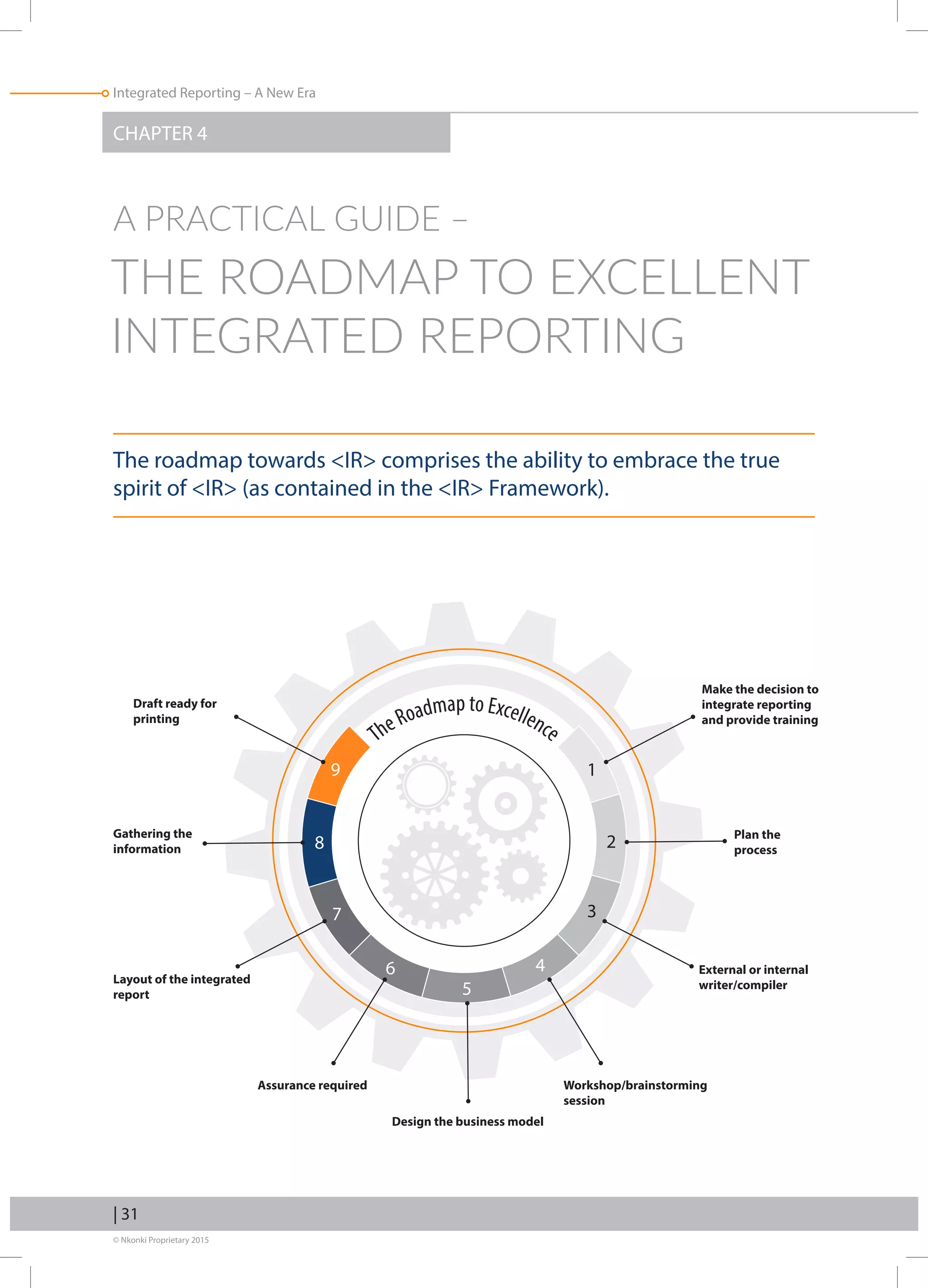 © Nkonki Proprietary 2015
| 31
Integrated Reporting – A New Era
The roadmap towards IR comprises the ability to embrace the true
spirit of IR (as contained in the IR Framework).
CHAPTER 4
A PRACTICAL GUIDE ‒
THE ROADMAP TO EXCELLENT
INTEGRATED REPORTING
TheRoadmap to Excellence
Make the decision to
integrate reporting
and provide training
19
28
37
6
5
4
Plan the
process
External or internal
writer/compiler
Workshop/brainstorming
session
Design the business model
Assurance required
Layout of the integrated
report
Gathering the
information
Draft ready for
printing
 