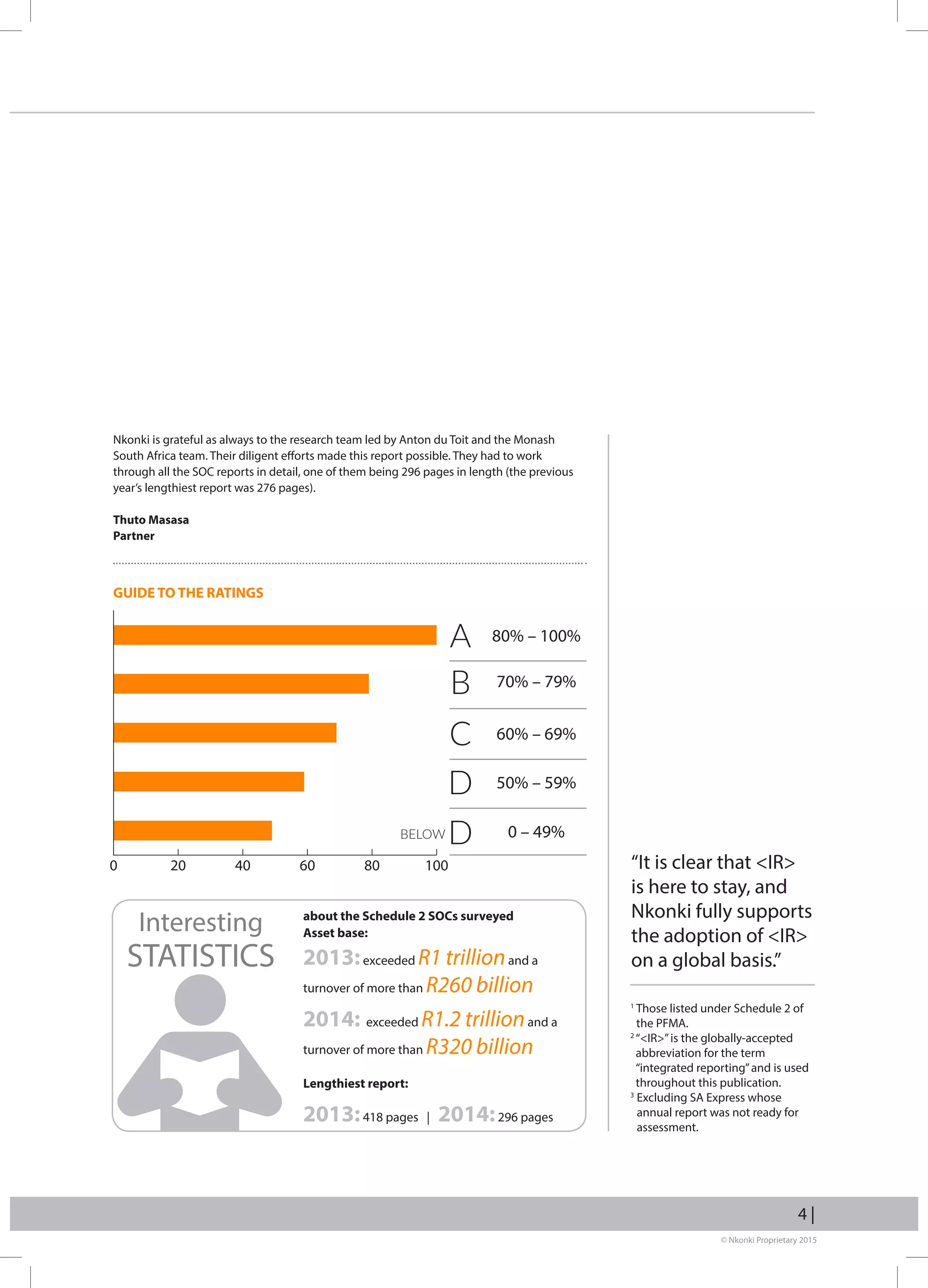 © Nkonki Proprietary 2015
4 |
Nkonki is grateful as always to the research team led by Anton du Toit and the Monash
South Africa team. Their diligent efforts made this report possible. They had to work
through all the SOC reports in detail, one of them being 296 pages in length (the previous
year’s lengthiest report was 276 pages).
Thuto Masasa
Partner
Interesting
STATISTICS
about the Schedule 2 SOCs surveyed
Asset base:
2013:exceeded R1 trillionand a
turnover of more than R260 billion
2014: exceeded R1.2 trillionand a
turnover of more than R320 billion
Lengthiest report:
2013:418 pages | 2014:296 pages
1
Those listed under Schedule 2 of
the PFMA.
2
“IR”is the globally-accepted
abbreviation for the term
“integrated reporting”and is used
throughout this publication.
3
Excluding SA Express whose
annual report was not ready for
assessment.
GUIDE TO THE RATINGS
80% – 100%
70% – 79%
60% – 69%
50% – 59%
0 – 49%
0 20 40 60 80 100
A
B
C
D
D
“It is clear that IR
is here to stay, and
Nkonki fully supports
the adoption of IR
on a global basis.”
 