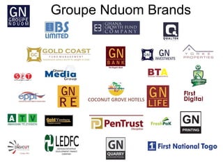 Groupe Nduom Brands 
LIBERIAN ENTERPRISE 
DEVELOPMENT FINANCE 
COMPANY 
