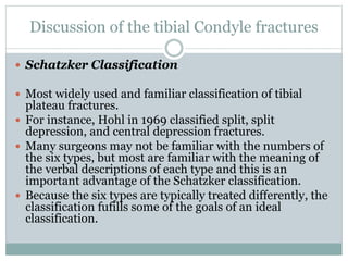 Comparative study of functional outcome of lateral locking plate ...