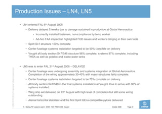 Production Issues – LN4, LN5

                                                                                          • ...