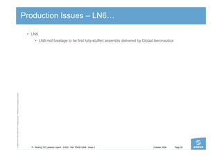 Production Issues – LN6…

                                                                                          • LN8
...