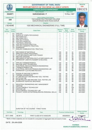 Diploma Certificate | PDF