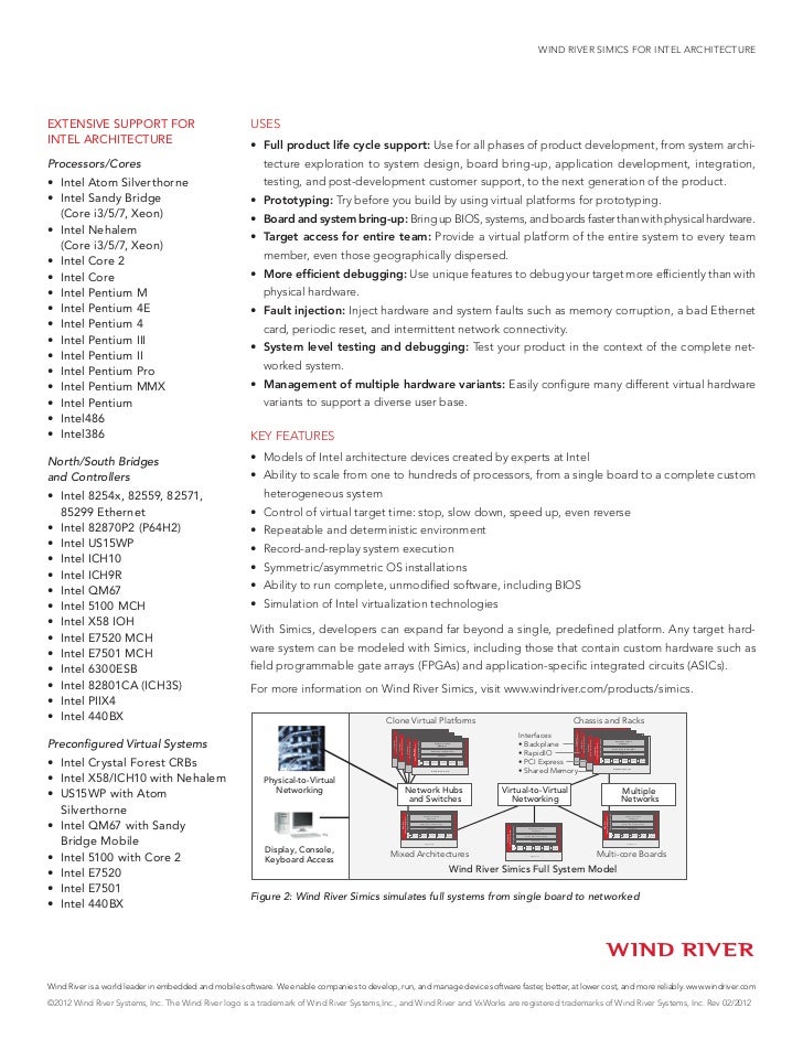 INTEL I852GM INTEGRATED DRIVERS FOR MAC