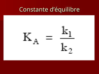 Constante d’équilibre
Constante d’équilibre
 
