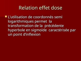 Relation effet dose
Relation effet dose
 L’utilisation de coordonnés semi
L’utilisation de coordonnés semi
logarithmiques permet la
logarithmiques permet la
transformation de la précédente
transformation de la précédente
hyperbole en sigmoïde caractérisée par
hyperbole en sigmoïde caractérisée par
un point d’inflexion
un point d’inflexion
 