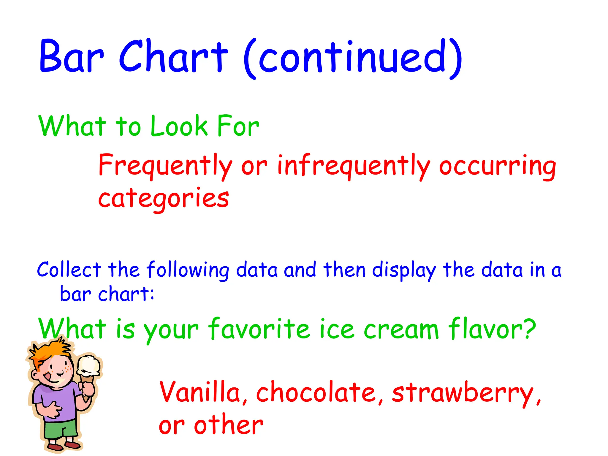 Bar Chart (continued)
What to Look For
Frequently or infrequently occurring
categories
Collect the following data and then display the data in a
bar chart:
What is your favorite ice cream flavor?
Vanilla, chocolate, strawberry,
or other
 