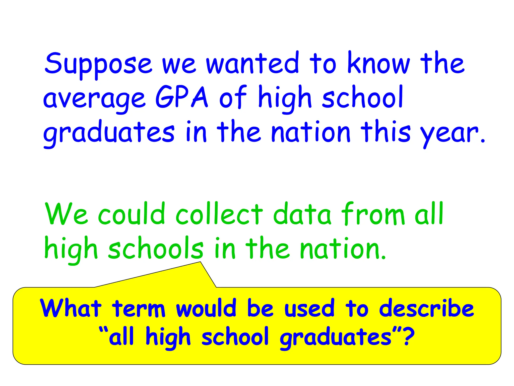 Suppose we wanted to know the
average GPA of high school
graduates in the nation this year.
We could collect data from all
high schools in the nation.
What term would be used to describe
“all high school graduates”?
 