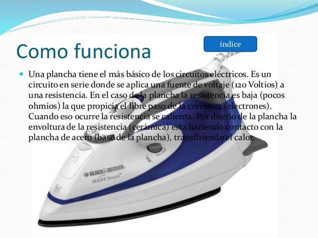 La plancha