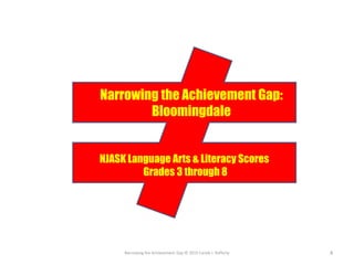 Narrowing the Achievement Gap © 2015 Carole J. Rafferty 4
Narrowing the Achievement Gap:
Bloomingdale
NJASK Language Arts & Literacy Scores
Grades 3 through 8
 