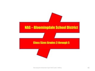 Narrowing the Achievement Gap © 2015 Carole J. Rafferty 42
NAG – Bloomingdale School District
Class Sizes Grades 3 through 5
 