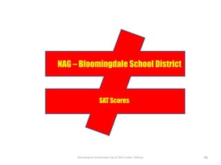 Narrowing the Achievement Gap © 2015 Carole J. Rafferty 46
NAG – Bloomingdale School District
SAT Scores
 