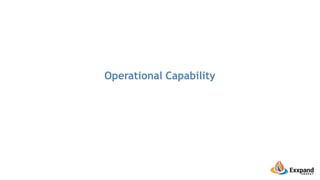 Operational Capability
 