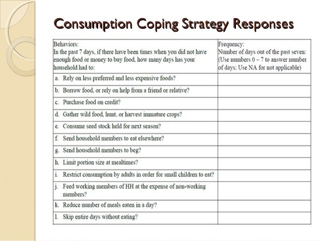 Coping Strategies Questionnaire Pdf Coping Strategies Questionnaire Pdf