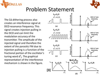 Problem Statement
The ΣΔ dithering process also
creates an interference signal at
DCO resonance frequency. This
signal creates injection pulling in
the DCO and can limit the
modulation accuracy of the
transmitter. The amplitude of the
injected signal and therefore the
extent of the parasitic FM due to
injection pulling is a function of the
fractional portion of the oscillator’s
tuning word dT
f. The graphical
representation of the interference
mechanism is shown in the figure.
dT
f =0.25
f
Magnitude
fo
Iinj
fΣΔ=fo/2
DCO LC Tank
Selectivity
dT
f =0.75
f
Magnitude
fo
Iinj
fΣΔ=fo/2
DCO LC Tank
Selectivity
(a)
(b)
(c)
dTF
dTF
dT
f =0.50
f
Magnitude
fo
Iinj
fΣΔ=fo/2
DCO LC Tank
Selectivity
dTF
dT
f
Iinj
fΣΔ=fo/2
dT
f
Iinj
fΣΔ=fo/4
(d)
dT
f
Iinj
fΣΔ=fo/8
N=fo/fΣΔ
[3]
 