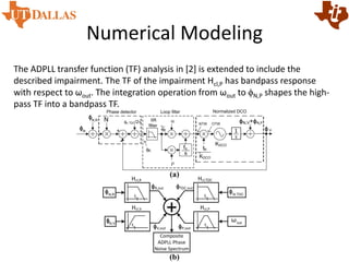 Numerical Modeling
The ADPLL transfer function (TF) analysis in [2] is extended to include the
described impairment. The TF of the impairment Hcl,P has bandpass response
with respect to ωout. The integration operation from ωout to ϕN,P shapes the high-
pass TF into a bandpass TF.
(a)
+
-
Phase detector Normalized DCO
E
KDCO

Loop filter
s

ϕR
KDCO
fR
IIR
filter NTW
ϕ VE
n,TDC/2 OTW
ϕN,R N
fR
ϕN,V+ϕN,P
s
1
(b)
ϕN,R
Hcl,R
ϕN,V
Hcl,V
ϕN,TDC
Hcl,TDC
Hcl,P
+
Composite
ADPLL Phase
Noise Spectrum
fc
fc
fc
fc
ϕR,out ϕTDC,out
ϕV,out ϕP,out
ωout
 