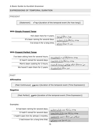 KurdishGrammar | PDF