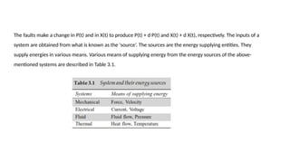 The faults make a change in P(t) and in X(t) to produce P(t) + d P(t) and X(t) + d X(t), respectively. The inputs of a
system are obtained from what is known as the ‘source’. The sources are the energy supplying entities. They
supply energies in various means. Various means of supplying energy from the energy sources of the above-
mentioned systems are described in Table 3.1.
 