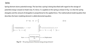 Spring
Spring element stores potential energy. The law that a spring is being described with regard to the storage of
potential energy is based on Hook’s law. If a force, F, is applied on the spring as shown in Fig. 3.3, then the spring
elongates and the amount of elongation is proportional to the applied force. The mathematical model equation that
describes the basic modeling element is called elemental equation.
 