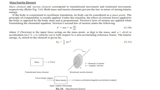 Mass/Inertia Element
 