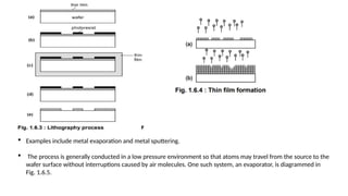  Examples include metal evaporation and metal sputtering.
 The process is generally conducted in a low pressure environment so that atoms may travel from the source to the
wafer surface without interruptions caused by air molecules. One such system, an evaporator, is diagrammed in
Fig. 1.6.5.
 
