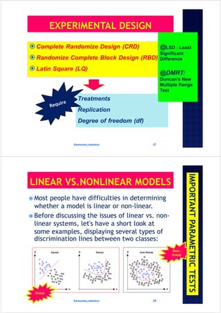 Elementary statistics 27
Complete Randomize Design (CRD)
Randomize Complete Block Design (RBD)
Latin Square (LQ)
Treatments
Replication
Degree of freedom (df)
@LSD : Least
Significant
Difference
@DMRT:
Duncan’s New
Multiple Range
Test
 Most people have difficulties in determining
whether a model is linear or non-linear.
 Before discussing the issues of linear vs. non-
linear systems, let's have a short look at
some examples, displaying several types of
discrimination lines between two classes:
Elementary statistics 28
linear
Non-
linear
 
