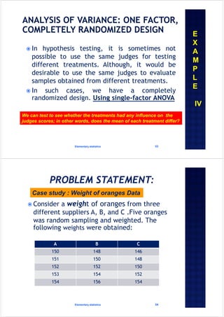  In hypothesis testing, it is sometimes not
possible to use the same judges for testing
different treatments. Although, it would be
desirable to use the same judges to evaluate
samples obtained from different treatments.
 In such cases, we have a completely
randomized design. Using single-factor ANOVA
Elementary statistics 53
We can test to see whether the treatments had any influence on the
judges scores; in other words, does the mean of each treatment differ?
E
X
A
M
P
L
E
IV
 Consider a weight of oranges from three
different suppliers A, B, and C .Five oranges
was random sampling and weighted. The
following weights were obtained:
Elementary statistics 54
Case study : Weight of oranges Data
A B C
150 148 146
151 150 148
152 152 150
153 154 152
154 156 154
 