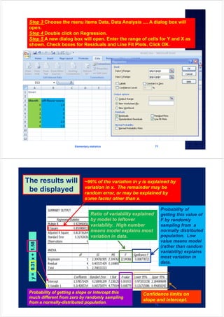 Elementary statistics 71
Step 3 Choose the menu items Data, Data Analysis .... A dialog box will
open.
Step 4 Double click on Regression.
Step 5 A new dialog box will open. Enter the range of cells for Y and X as
shown. Check boxes for Residuals and Line Fit Plots. Click OK.
Elementary statistics 72
Probability of
getting this value of
F by randomly
sampling from a
normally distributed
population. Low
value means model
(rather than random
variability) explains
most variation in
data.
Ratio of variability explained
by model to leftover
variability. High number
means model explains most
variation in data.
~99% of the variation in y is explained by
variation in x. The remainder may be
random error, or may be explained by
some factor other than x.
Confidence limits on
slope and intercept.
Probability of getting a slope or intercept this
much different from zero by randomly sampling
from a normally-distributed population.
y=0.31x+1.58
The results will
be displayed
 