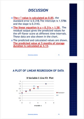  The r 2 value is calculated as 0.85, the
standard error is 0.318.The intercept is 1.5786
and the slope is 0.3143.
 The linear equation is y = 0.31x + 1.58 . The
residual output gives the predicted values for
the off-flavor score at different time intervals.
These data are also shown in the chart.
 The predicted and calculated values are shown.
The predicted value at 5 months of storage
duration is calculated as 3.13.
Elementary statistics 73
Elementary statistics 74
 