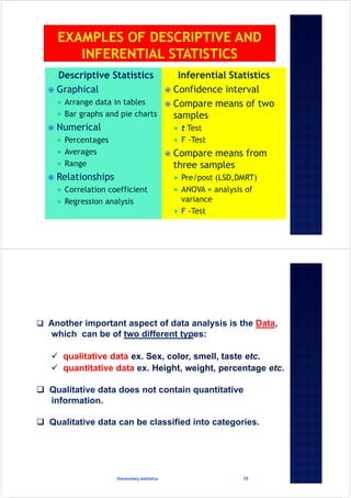 Descriptive Statistics
 Graphical
 Arrange data in tables
 Bar graphs and pie charts
 Numerical
 Percentages
 Averages
 Range
 Relationships
 Correlation coefficient
 Regression analysis
Inferential Statistics
 Confidence interval
 Compare means of two
samples
 t Test
 F -Test
 Compare means from
three samples
 Pre/post (LSD,DMRT)
 ANOVA = analysis of
variance
 F -Test
Elementary statistics 10
 Another important aspect of data analysis is the Data,
which can be of two different types:
 qualitative data ex. Sex, color, smell, taste etc.
 quantitative data ex. Height, weight, percentage etc.
 Qualitative data does not contain quantitative
information.
 Qualitative data can be classified into categories.
 