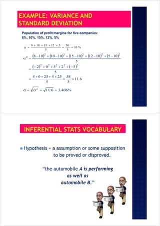 Population of profit margins for five companies:
8%, 10%, 15%, 12%, 5%
         
   
611
5
58
5
2542504
5
52502
5
105101210151010108
22222
22222
2
.






%40636112
.. 
%10
5
50
5
51215108



 Hypothesis = a assumption or some supposition
to be proved or disproved.
“the automobile A is performing
as well as
automobile B.”
 
