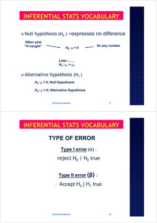  Null hypothesis (H0 ) =expresses no difference
 Alternative hypothesis (H1 )
Elementary statistics 17
H0:  = 0
Often said
“H naught” Or any number
Later…….
H0: 1 = 2
H0:  = 0; Null Hypothesis
HA:  = 0; Alternative Hypothesis
Type I error(α) :
reject H0 | H0 true
Elementary statistics 18
Type II error(β) :
 Accept H0 | H1 true
 