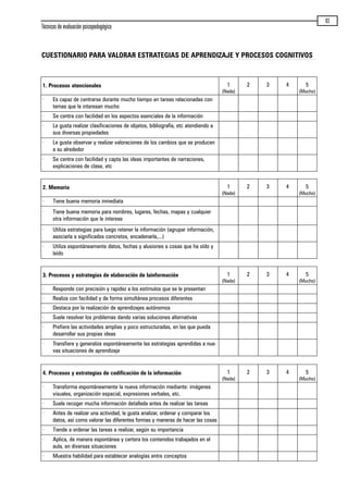 Técnicas de evaluación psicopedagógica
93
CUESTIONARIO PARA VALORAR ESTRATEGIAS DE APRENDIZAJE Y PROCESOS COGNITIVOS
1. Procesos atencionales 1
(Nada)
2 3 4 5
(Mucho)
· Es capaz de centrarse durante mucho tiempo en tareas relacionadas con
temas que le interesan mucho
· Se centra con facilidad en los aspectos esenciales de la información
· Le gusta realizar clasificaciones de objetos, bibliografía, etc atendiendo a
sus diversas propiedades
· Le gusta observar y realizar valoraciones de los cambios que se producen
a su alrededor
· Se centra con facilidad y capta las ideas importantes de narraciones,
explicaciones de clase, etc
2. Memoria 1
(Nada)
2 3 4 5
(Mucho)
· Tiene buena memoria inmediata
· Tiene buena memoria para nombres, lugares, fechas, mapas y cualquier
otra información que le interese
· Utiliza estrategias para luego retener la información (agrupar información,
asociarla a significados concretos, encadenarla,...)
· Utiliza espontáneamente datos, fechas y alusiones a cosas que ha oído y
leído
3. Procesos y estrategias de elaboración de lainformación 1
(Nada)
2 3 4 5
(Mucho)
· Responde con precisión y rapidez a los estímulos que se le presentan
· Realiza con facilidad y de forma simultánea procesos diferentes
· Destaca por la realización de aprendizajes autónomos
· Suele resolver los problemas dando varias soluciones alternativas
· Prefiere las actividades amplias y poco estructuradas, en las que pueda
desarrollar sus propias ideas
· Transfiere y generaliza espontáneamente las estrategias aprendidas a nue-
vas situaciones de aprendizaje
4. Procesos y estrategias de codificación de la información 1
(Nada)
2 3 4 5
(Mucho)
· Transforma espontáneamente la nueva información mediante: imágenes
visuales, organización espacial, expresiones verbales, etc.
· Suele recoger mucha información detallada antes de realizar las tareas
· Antes de realizar una actividad, le gusta analizar, ordenar y comparar los
datos, así como valorar las diferentes formas y maneras de hacer las cosas
· Tiende a ordenar las tareas a realizar, según su importancia
· Aplica, de manera espontánea y certera los contenidos trabajados en el
aula, en diversas situaciones
· Muestra habilidad para establecer analogías entre conceptos
maqueta.qxp 10/03/2009 18:27 PÆgina 93
 