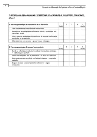 94
Intervención con el Alumnado de Altas Capacidades en Educación Secundaria Obligatoria
CUESTIONARIO PARA VALORAR ESTRATEGIAS DE APRENDIZAJE Y PROCESOS COGNITIVOS
(Cont.)
5. Procesos y estrategias de recuperación de la información 1
(Nada)
2 3 4 5
(Mucho)
· Tiene mucha habilidad para relacionar informaciones
· Recuerda con facilidad y rapidez información diversa y sucesos que ocu-
rrieron hace tiempo
· Utiliza categorías, analogías y distintas formas de organizar la información
para facilitar su recuperación
· Utiliza los errores para aprender y generar nuevas estrategias
6. Procesos y estrategias de apoyo al procesamiento 1
(Nada)
2 3 4 5
(Mucho)
· Cuando se enfrenta a una actividad novedosa, intenta utilizar estrategias
no habituales para resolverla
· Dedica más tiempo a la fase de planificación y es eficaz en la ejecución
· Autorregula su propio aprendizaje con facilidad: reflexiona y comprueba
resultados
· Despues de actuar suele comprobar las realizaciones y logros
conseguidos
maqueta.qxp 10/03/2009 18:27 PÆgina 94
 
