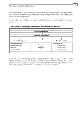 La superdotación es pues, un atributo multidimensional que se manifiesta de diferentes for-
mas según las características de la persona, sus circunstancias concretas y el contexto socio-
cultural en que se encuentra.
En el cuadro siguiente figura una representación gráfica de nuestra concepción de la super-
dotación.
* Concepción de la superdotación como fenómeno multicomponencial e interactivo.
Y con esta concepción como referencia, el objetivo de este trabajo es llegar a contribuir con la
aportación de técnicas de identificación concretas a que sea posible proporcionar una res-
puesta educativa adecuada a cualquier alumno que pueda manifestar algún tipo de compe-
tencia que se considere relevante en el contexto en el que se encuentra.
Nuestra perspectiva teórica y procedimiento de identificación
57
⇓⇓
⇓⇓ ⇓⇓ ⇓⇓
Características persona Contextos próximos
Capacidades cognitivas.
Desarrollo creatividad.
Motivación.
Autoconcepto. etc.
Interacción
⇔
Interacción
⇔
Circunstancias de:
· Contexto social.
· Contexto familiar.
· Contexto escolar.
Contexto Sociocultural
Concepción Superdotación
maqueta.qxp 10/03/2009 18:27 PÆgina 57
 
