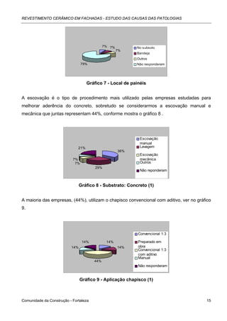 REVESTIMENTO CERÂMICO EM FACHADAS - ESTUDO DAS CAUSAS DAS PATOLOGIAS




                                             7% 7%         No subsolo
                                                     7%
                                                           Bandeja
                                                           Outros
                                 79%                       Não responderam




                                    Gráfico 7 - Local de painéis


A escovação é o tipo de procedimento mais utilizado pelas empresas estudadas para
melhorar aderência do concreto, sobretudo se considerarmos a escovação manual e
mecânica que juntas representam 44%, conforme mostra o gráfico 8 .




                                                             Escovação
                                                             manual
                              21%                            Lavagem
                                                     36%
                                                             Escovação
                           7%                                mecânica
                            7%                               Outros
                                        29%
                                                             Não reponderam



                                Gráfico 8 - Substrato: Concreto (1)


A maioria das empresas, (44%), utilizam o chapisco convencional com aditivo, ver no gráfico
9.




                                                            Convencional 1:3

                                 14%          14%           Preparado em
                          14%                        14%    obra
                                                            Convencional 1:3
                                                            com aditivo
                                                            Manual
                                       44%
                                                            Não responderam


                                Gráfico 9 - Aplicação chapisco (1)



Comunidade da Construção - Fortaleza                                                    15
 