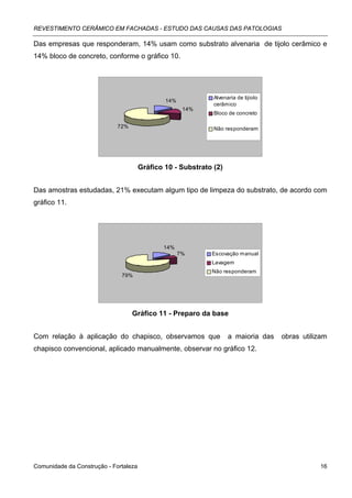 REVESTIMENTO CERÂMICO EM FACHADAS - ESTUDO DAS CAUSAS DAS PATOLOGIAS

Das empresas que responderam, 14% usam como substrato alvenaria de tijolo cerâmico e
14% bloco de concreto, conforme o gráfico 10.




                                                              Alvenaria de tijiolo
                                               14%
                                                              cerâmico
                                                      14%
                                                              Bloco de concreto

                             72%                              Não responderam




                                       Gráfico 10 - Substrato (2)


Das amostras estudadas, 21% executam algum tipo de limpeza do substrato, de acordo com
gráfico 11.




                                              14%
                                                     7%      Escovação manual
                                                             Lavagem
                                                             Não responderam
                              79%




                                   Gráfico 11 - Preparo da base


Com relação à aplicação do chapisco, observamos que                 a maioria das    obras utilizam
chapisco convencional, aplicado manualmente, observar no gráfico 12.




Comunidade da Construção - Fortaleza                                                            16
 