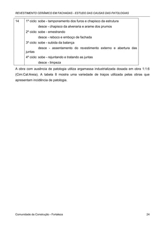 REVESTIMENTO CERÂMICO EM FACHADAS - ESTUDO DAS CAUSAS DAS PATOLOGIAS

14     1º ciclo: sobe - tamponamento dos furos e chapisco da estrutura
                 desce - chapisco da alvenaria e arame dos prumos
       2º ciclo: sobe - emestrando
                 desce - reboco e emboço de fachada
       3º ciclo: sobe - subida da balança
                 desce - assentamento do revestimento externo e abertura das
       juntas
       4º ciclo: sobe - rejuntando e tratando as juntas
                 desce - limpeza
A obra com ausência de patologia utiliza argamassa industrializada dosada em obra 1:1:6
(Cim:Cal:Areia). A tabela 8 mostra uma variedade de traços utilizada pelas obras que
apresentam incidência de patologia.




Comunidade da Construção - Fortaleza                                                 24
 