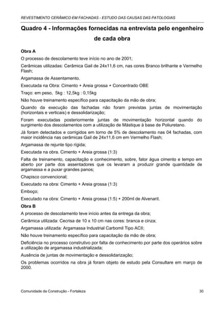 REVESTIMENTO CERÂMICO EM FACHADAS - ESTUDO DAS CAUSAS DAS PATOLOGIAS


Quadro 4 - Informações fornecidas na entrevista pelo engenheiro
                                       de cada obra

Obra A
O processo de descolamento teve início no ano de 2001;
Cerâmicas utilizadas: Cerâmica Gail de 24x11,6 cm, nas cores Branco brilhante e Vermelho
Flash;
Argamassa de Assentamento.
Executada na Obra: Cimento + Areia grossa + Concentrado OBE
Traço: em peso, 5kg : 12,5kg : 0,15kg
Não houve treinamento específico para capacitação da mão de obra;
Quando da execução das fachadas não foram previstas juntas de movimentação
(horizontais e verticais) e dessolidarização;
Foram executadas posteriormente juntas de movimentação horizontal quando do
surgimento dos descolamentos com a utilização de Mástique à base de Poliuretano.
Já foram detectados e corrigidos em torno de 5% de descolamento nas 04 fachadas, com
maior incidência nas cerâmicas Gail de 24x11,6 cm em Vermelho Flash;
Argamassa de rejunte tipo rígida;
Executada na obra. Cimento + Areia grossa (1:3)
Falta de treinamento, capacitação e conhecimento, sobre, fator água cimento e tempo em
aberto por parte dos assentadores que os levaram a produzir grande quantidade de
argamassa e a puxar grandes panos;
Chapisco convencional;
Executado na obra: Cimento + Areia grossa (1:3)
Emboço;
Executado na obra: Cimento + Areia grossa (1:5) + 200ml de Alvenarit.
Obra B
A processo de descolamento teve início antes da entrega da obra;
Cerâmica utilizada: Cecrisa de 10 x 10 cm nas cores: branca e cinza;
Argamassa utilizada: Argamassa Industrial Carbomil Tipo ACII;
Não houve treinamento específico para capacitação da mão de obra;
Deficiência no processo construtivo por falta de conhecimento por parte dos operários sobre
a utilização de argamassa industrializada;
Ausência de juntas de movimentação e dessolidarização;
Os problemas ocorridos na obra já foram objeto de estudo pela Consultare em março de
2000.




Comunidade da Construção - Fortaleza                                                     30
 