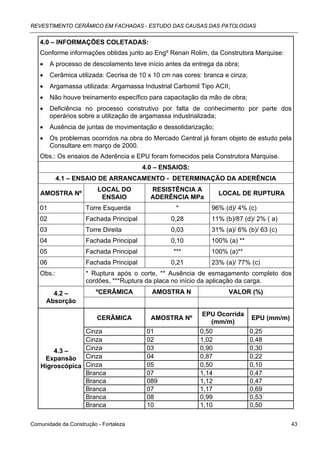 REVESTIMENTO CERÂMICO EM FACHADAS - ESTUDO DAS CAUSAS DAS PATOLOGIAS


   4.0 – INFORMAÇÕES COLETADAS:
   Conforme informações obtidas junto ao Engº Renan Rolim, da Construtora Marquise:
   •    A processo de descolamento teve início antes da entrega da obra;
   •    Cerâmica utilizada: Cecrisa de 10 x 10 cm nas cores: branca e cinza;
   •    Argamassa utilizada: Argamassa Industrial Carbomil Tipo ACII;
   •    Não houve treinamento específico para capacitação da mão de obra;
   •    Deficiência no processo construtivo por falta de conhecimento por parte dos
        operários sobre a utilização de argamassa industrializada;
   •    Ausência de juntas de movimentação e dessolidarização;
   •    Os problemas ocorridos na obra do Mercado Central já foram objeto de estudo pela
        Consultare em março de 2000.
   Obs.: Os ensaios de Aderência e EPU foram fornecidos pela Construtora Marquise.
                                         4.0 – ENSAIOS:
           4.1 – ENSAIO DE ARRANCAMENTO - DETERMINAÇÃO DA ADERÊNCIA
                         LOCAL DO          RESISTÊNCIA A
   AMOSTRA Nº                                                    LOCAL DE RUPTURA
                          ENSAIO           ADERÊNCIA MPa
   01                Torre Esquerda                *           96% (d)/ 4% (c)
   02                Fachada Principal           0,28          11% (b)/87 (d)/ 2% ( a)
   03                Torre Direita               0,03          31% (a)/ 6% (b)/ 63 (c)
   04                Fachada Principal           0,10          100% (a) **
   05                Fachada Principal            ***          100% (a)**
   06                Fachada Principal           0,21          23% (a)/ 77% (c)
   Obs.:             * Ruptura após o corte, ** Ausência de esmagamento completo dos
                     cordões, ***Ruptura da placa no início da aplicação da carga.
         4.2 –          ºCERÂMICA          AMOSTRA N                 VALOR (%)
       Absorção

                                                            EPU Ocorrida
                         CERÂMICA          AMOSTRA Nº                          EPU (mm/m)
                                                               (mm/m)
                Cinza                     01               0,50                0,25
                Cinza                     02               1,02                0,48
       4.3 –    Cinza                     03               0,90                0,30
    Expansão Cinza                        04               0,87                0,22
   Higroscópica Cinza                     05               0,50                0,10
                Branca                    07               1,14                0,47
                Branca                    089              1,12                0,47
                Branca                    07               1,17                0,69
                Branca                    08               0,99                0,53
                Branca                    10               1,10                0,50

Comunidade da Construção - Fortaleza                                                        43
 