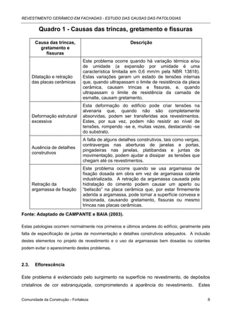 REVESTIMENTO CERÂMICO EM FACHADAS - ESTUDO DAS CAUSAS DAS PATOLOGIAS


          Quadro 1 - Causas das trincas, gretamento e fissuras

        Causa das trincas,                              Descrição
          gretamento e
            fissuras
                                 Este problema ocorre quando há variação térmica e/ou
                                 de umidade (a expansão por umidade é uma
                                 característica limitada em 0,6 mm/m pela NBR 13818).
       Dilatação e retração      Estas variações geram um estado de tensões internas
       das placas cerâmicas      que, quando ultrapassam o limite de resistência da placa
                                 cerâmica, causam trincas e fissuras, e, quando
                                 ultrapassam o limite de resistência da camada de
                                 esmalte, causam gretamento.
                                 Esta deformação do edifício pode criar tensões na
                                 alvenaria que, quando não são completamente
       Deformação estrutural     absorvidas, podem ser transferidas aos revestimentos.
       excessiva                 Estes, por sua vez, podem não resistir ao nível de
                                 tensões, rompendo -se e, muitas vezes, destacando -se
                                 do substrato.
                                 A falta de alguns detalhes construtivos, tais como vergas,
                                 contravergas nas aberturas de janelas e portas,
       Ausência de detalhes
                                 pingadeiras nas janelas, platibandas e juntas de
       construtivos
                                 movimentação, podem ajudar a dissipar as tensões que
                                 chegam até os revestimentos.
                                 Este problema ocorre quando se usa argamassa de
                                 fixação dosada em obra em vez de argamassa colante
                                 industrializada. A retração da argamassa causada pela
       Retração da               hidratação do cimento podem causar um aperto ou
       argamassa de fixação      “beliscão” na placa cerâmica que, por estar firmemente
                                 aderida a argamassa, pode tornar a superfície convexa e
                                 tracionada, causando gretamento, fissuras ou mesmo
                                 trincas nas placas cerâmicas.
Fonte: Adaptado de CAMPANTE e BAIA (2003).

Estas patologias ocorrem normalmente nos primeiros e últimos andares do edifício, geralmente pela
falta de especificação de juntas de movimentação e detalhes construtivos adequados. A inclusão
destes elementos no projeto de revestimento e o uso da argamassas bem dosadas ou colantes
podem evitar o aparecimento destes problemas.



2.3.    Eflorescência

Este problema é evidenciado pelo surgimento na superfície no revestimento, de depósitos
cristalinos de cor esbranquiçada, comprometendo a aparência do revestimento.               Estes


Comunidade da Construção - Fortaleza                                                           8
 