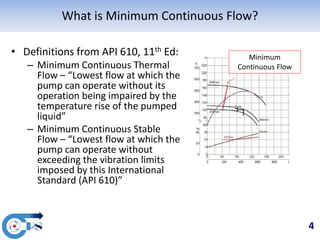 Unusual Challenges with Minimum Flow in Centrifugal Pumps: Thermal and ...