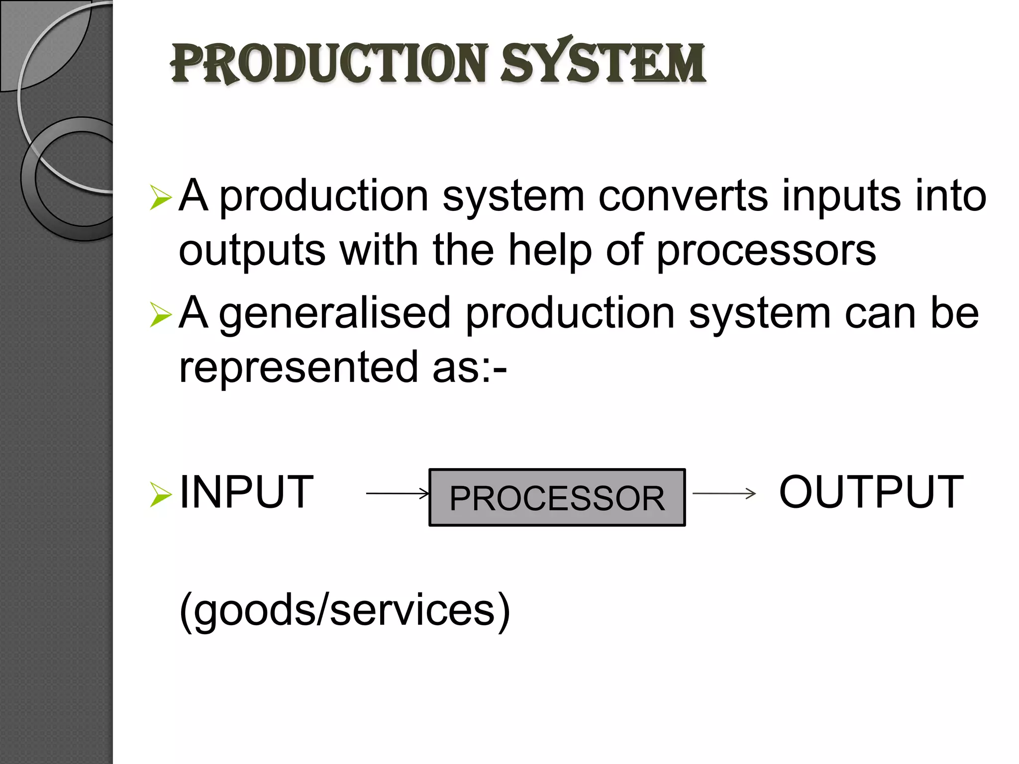 Production system

 A production  system converts inputs into
  outputs with the help of processors
 A generalised production system can be
  represented as:-

 INPUT          PROCESSOR      OUTPUT

 (goods/services)
 