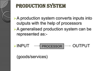 Production system
A production system converts inputs into
outputs with the help of processors
A generalised production system can be
represented as:-
INPUT OUTPUT
(goods/services)
PROCESSOR
 