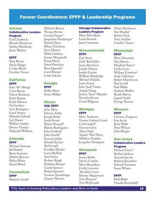 15Fifty Years of Growing Policy-Savvy Leaders—and More to Come
Arizona
Collaborative Leaders
Program
Gail Chadwick
Brenda Henderson
Shirley Hendricks
Jaime Molera
EPFP
Alan Brown
Sheila Hoppe
J. Luke Wood
Caroline Turner
California
EPFP
Silas “Sy” Abrego
Carol Barnes
Valerie Bordeaux
Keith Boyum
Kathy Duncan
Sid Gardner
Irma Rodriguez
Carol Sawyer
Malcolm Seheult
Joel Shawn
William Stadler
Dennis Tierney
Zakiyyah Williams
Colorado
EPFP
Michael Annison
Jill Hawley
Betsy Kummer
Martha Romero
Debra Wiley
David Wood
Connecticut
EPFP
Marjorie Anctil
Deborah Borton
Thomas Brown
Carole Chapin*
Jacqueline Danzberger*
Patrick Flynn
Hilary Freedman
Susie Hinton
Mark Linabury
Joanne Manginelli
Frank Meoli
David Parachini
Rosa Quezada*
Carol Rocque
Louis Saloom
Georgia
EPFP
Kelley Dean
Susan Walker
Illinois
WIE/EPFP
John Allen
Dianne Ashby
Joseph Banks
Sarah Booth
Robert Bunnell*
Martin Burlingame
John Godbold
John Goeldi*
Suzanne Juday
Donald Kachur
Ned Lovell
Franklin Matsler
Larry McNeal
Ann Paden
Rodney Riegle
Brisbane Rouzan
Carole Spencer
Robert Spencer*
Suzanne Strassberger
Clayton Thomas
Chicago Collaborative
Leaders Program
Mary Ellen Barry
Linda Kunesh
James Simmons
Massachusetts
EPFP
Earl Avery
Earle Batchelder
James Broschart
Joseph Clayton
Joseph Cronin
William Dandridge
Michael Dukakis
James Fraser
John “Jack” Green
Angela Irving
Jerome “Jerry” Murphy
Dorothy Presser
Ursula Wagener
Michigan
EPFP
Mary Anderson
Yvonne Caamal-Canul
Carl Candoli*
Vanessa Garry
Alissa Parks
Argelio “Ben” Perez
Matthew Prophet
Jacquelyn Thompson
Minnesota
EPFP
Jessica Bailey
Steven Couture
Mary Donaldson
Cindy Lavorato
Theodore Lewis
Deanne Magnusson
Tim Mazzoni*
Tim McDonald
Diane Morehouse
Van Mueller*
Robert Poch
Terry Schultz
Caroline Turner
Mississippi
EPFP
Mary Alexander
Troy Brown
Elizabeth Burns*
Linda Coats
William Crawford
Andy Gillentine
Robert Hutchinson
Ned Lovell
Paul Miller
Andrew Mullins
Randy Reeves
Ingrad Smith
George Thomas
Missouri
EPFP
Celestine Ferguson
Gus Jacob
Betty Walls
Peter Wilson
John Wright
New Jersey
Collaborative Leaders
Program
Herbert Green*
Barbara Jackson
Amanda Jacobs
Roberta Knowlton
Edward Tetelman
Susan Wilson
EPFP
Beth Bader
Claudia Burzichelli*
Former Coordinators: EPFP & Leadership Programs
 